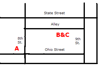 map to Vancil Performing Arts Center